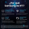 SAMSUNG TQ65QN1EFAUXXCO SMART TV QNED 65