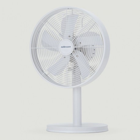 MELLERWARE BRIZYCIRCLEWHIT VENTILADOR